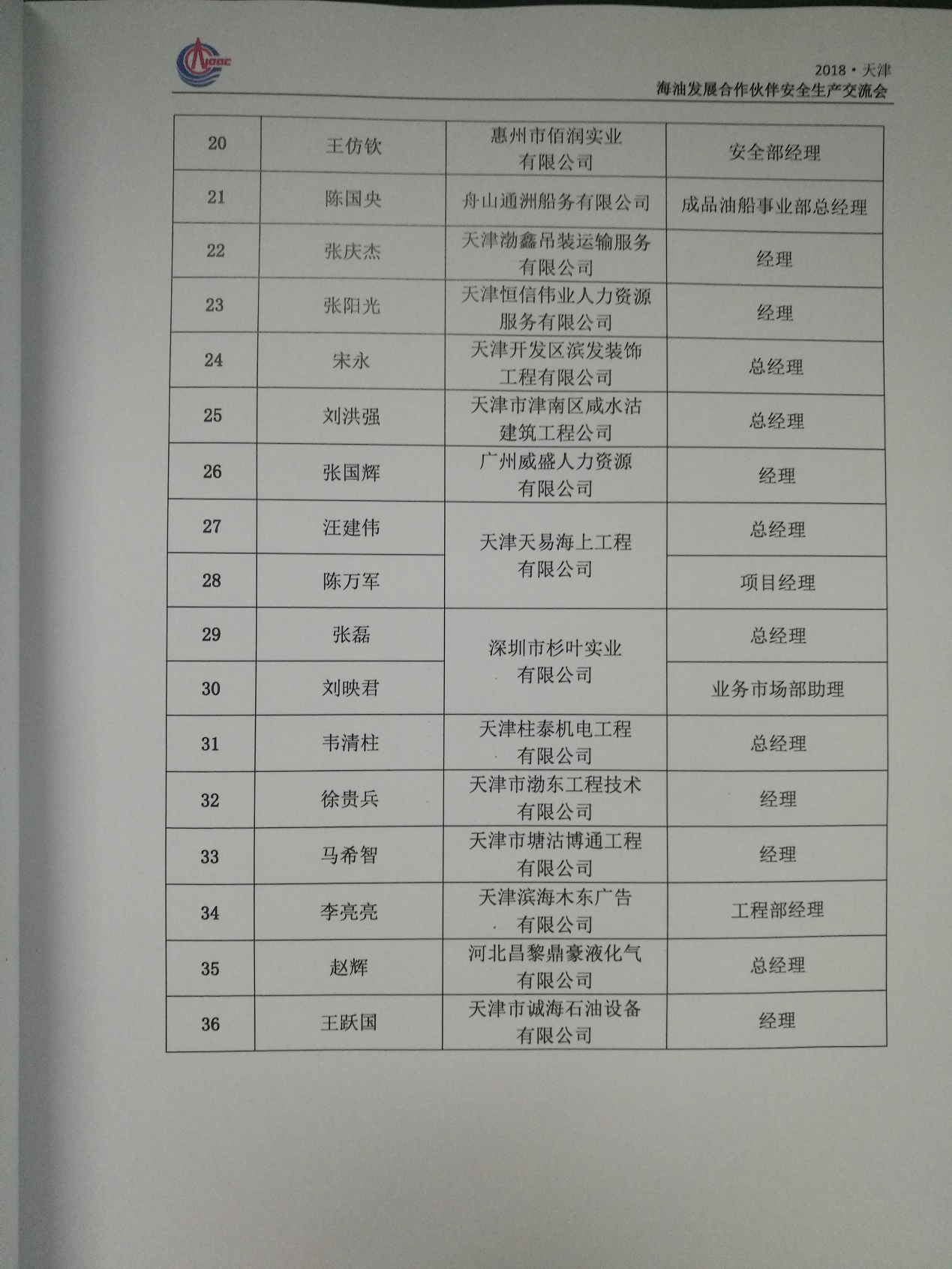 我司应邀参加2018年海油发展九游会登录j9入口的合作伙伴安全生产交流会